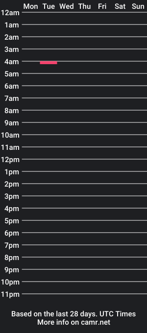 cam show schedule of hspc123