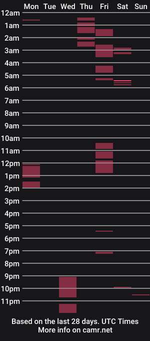 cam show schedule of hubadera