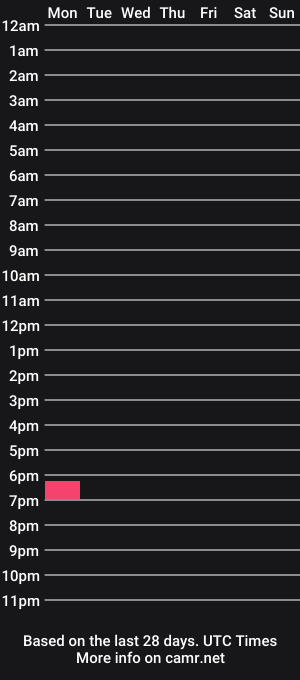 cam show schedule of hubbyandwifey9