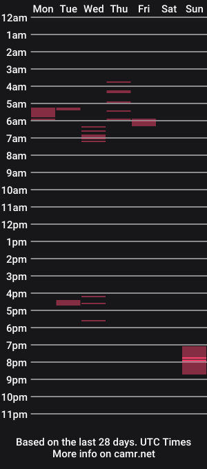 cam show schedule of hubbyfun19