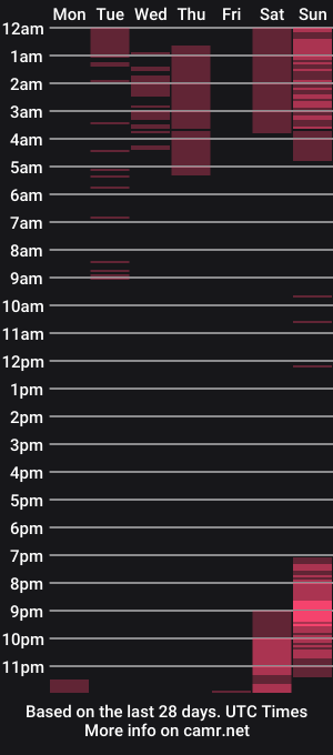 cam show schedule of hugeassdevil