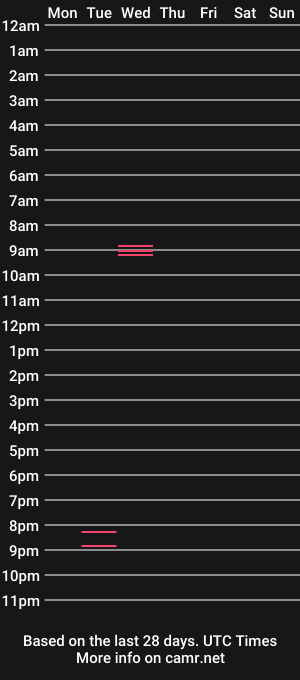 cam show schedule of humbleleon