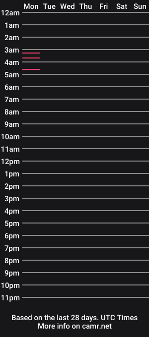 cam show schedule of hung_carpenter