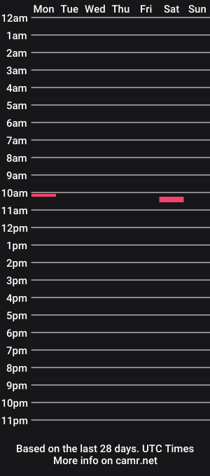 cam show schedule of hung_nextdoor