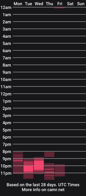 cam show schedule of hungcalidude710