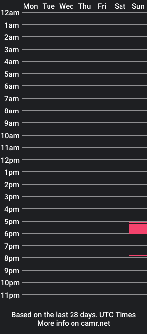 cam show schedule of hunglong8