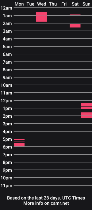 cam show schedule of hungmysterio