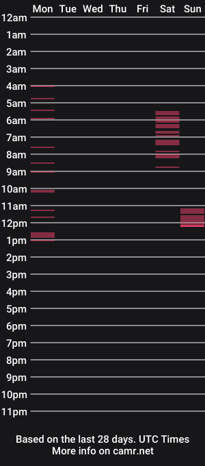 cam show schedule of hungsubbb