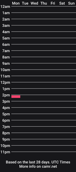 cam show schedule of hunterd_