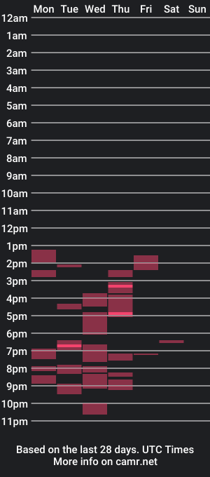 cam show schedule of husarz81