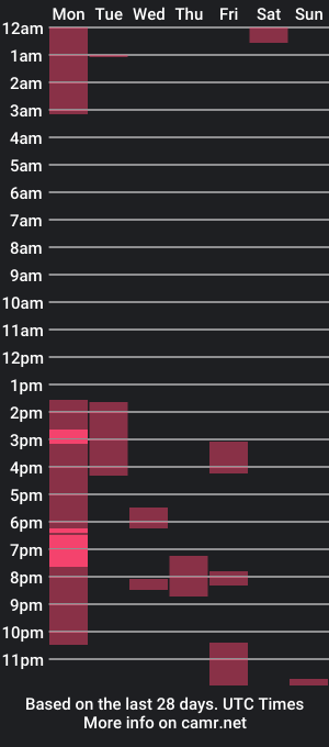 cam show schedule of husdatik