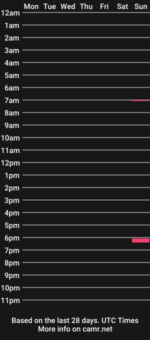cam show schedule of huskywisp