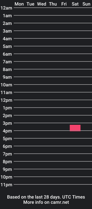 cam show schedule of hxtc0ck