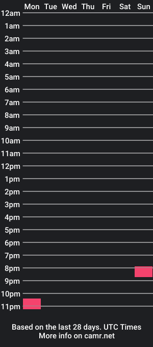 cam show schedule of hy055