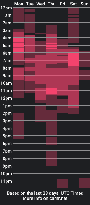 cam show schedule of hyun_yshomar