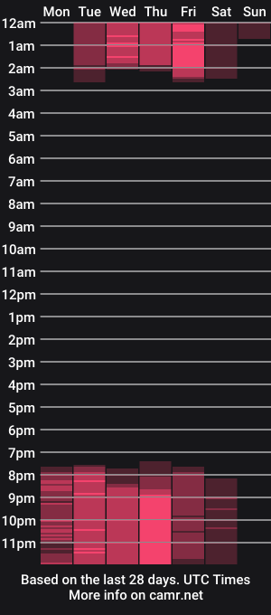 cam show schedule of i_am_dolls