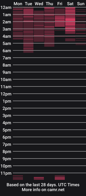 cam show schedule of i_am_lilith
