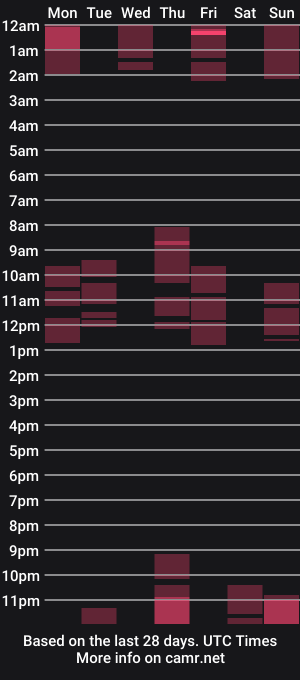 cam show schedule of i_fucked_u_yesterday