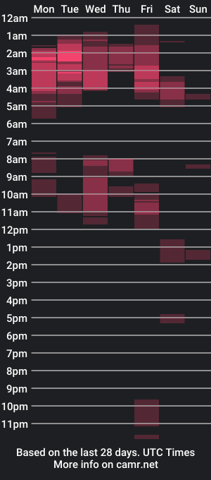 cam show schedule of i_love_you_babex