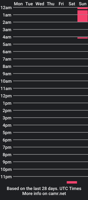 cam show schedule of i_m_gai_aa