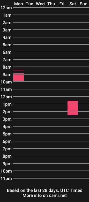 cam show schedule of i_m_ghoul