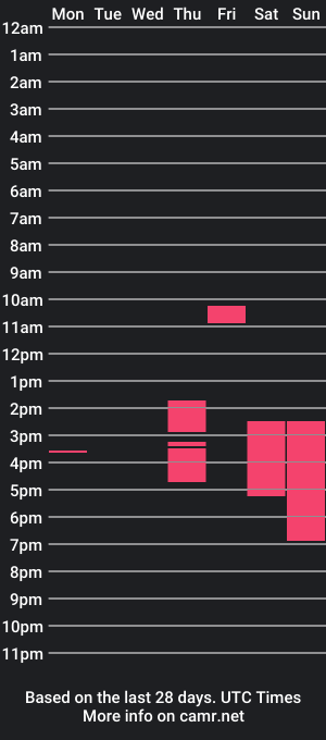 cam show schedule of i_see_aysi