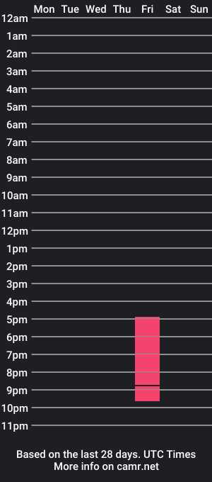 cam show schedule of i_yaya_