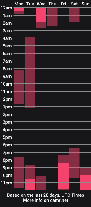 cam show schedule of ia_lollipop