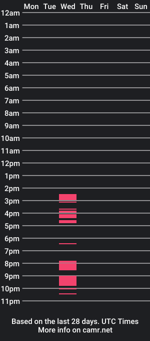 cam show schedule of iam_lau1