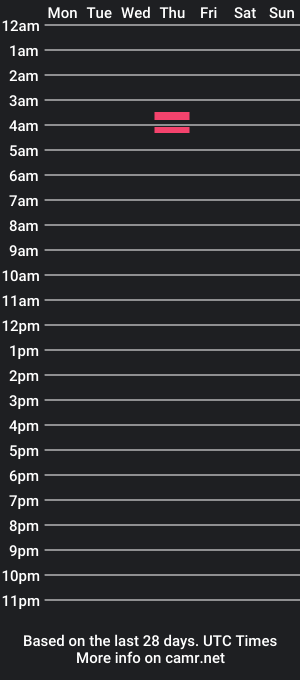 cam show schedule of iam_light