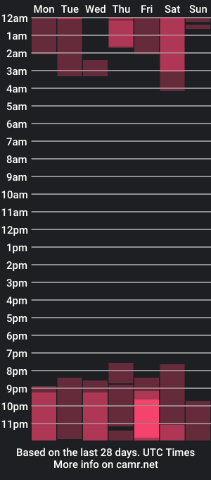 cam show schedule of iamalan_x