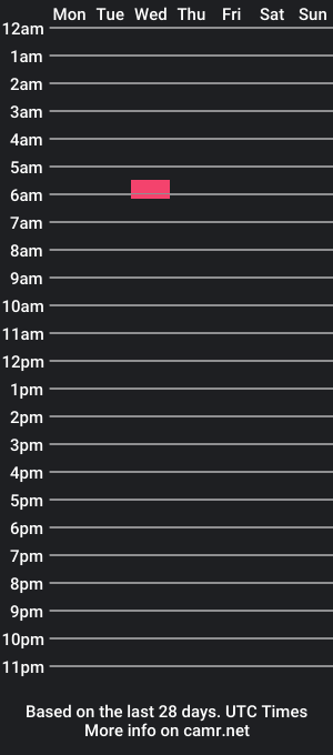 cam show schedule of iamalmostcrazy