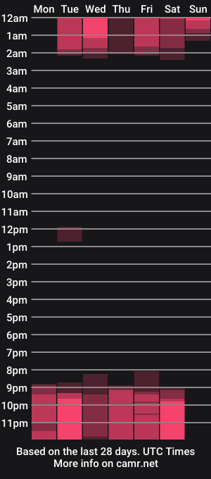 cam show schedule of iamgabriela_