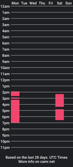 cam show schedule of iamgaladriel