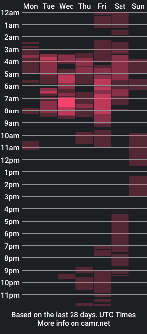 cam show schedule of iamhany