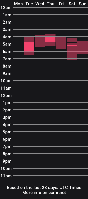 cam show schedule of iamhiding