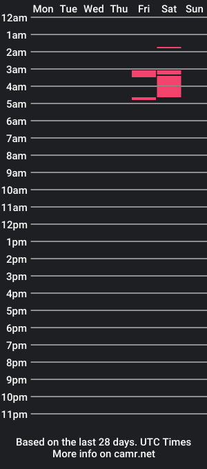 cam show schedule of iamjahy