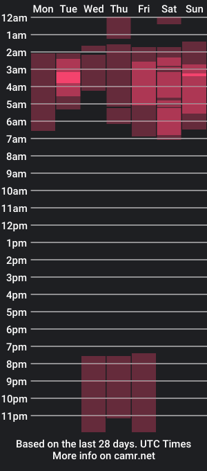 cam show schedule of iamjeny