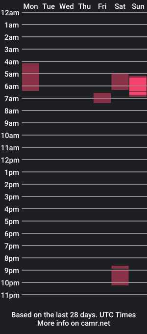 cam show schedule of iammem_