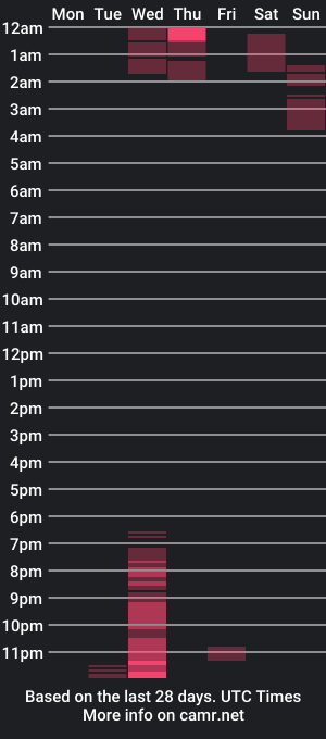 cam show schedule of icarus240