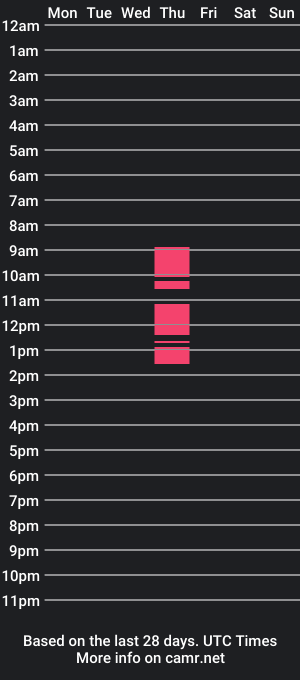 cam show schedule of ice_z_loves