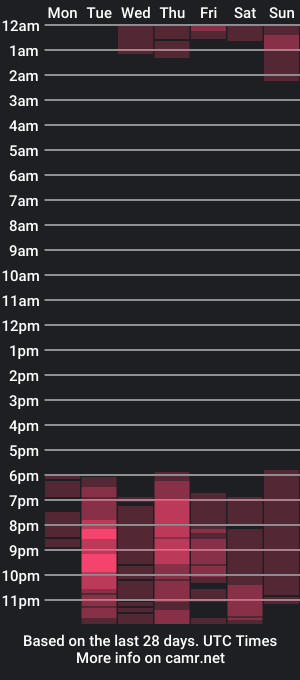 cam show schedule of icedcoffeex