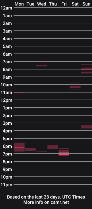 cam show schedule of iceprincess2bad4u