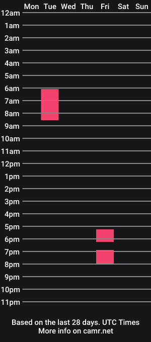 cam show schedule of ichigo031