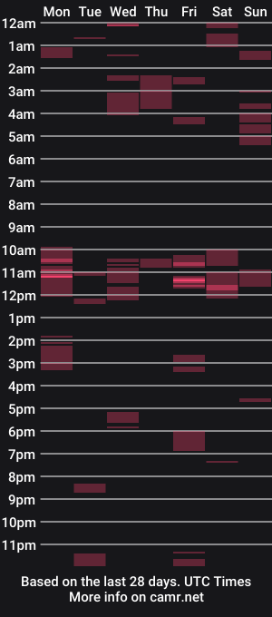 cam show schedule of icumming