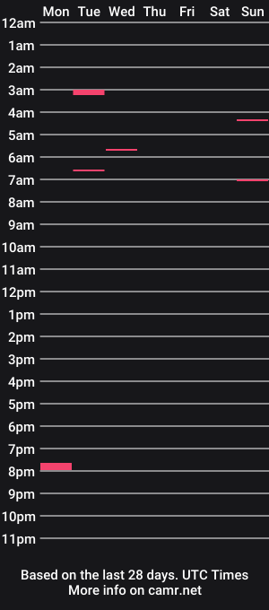cam show schedule of icyfucktoy