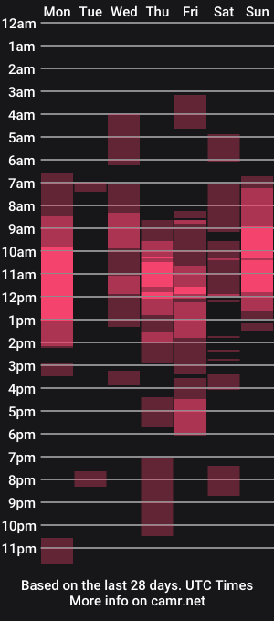 cam show schedule of icyqueenn