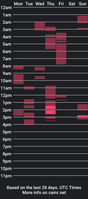 cam show schedule of idarazanin24