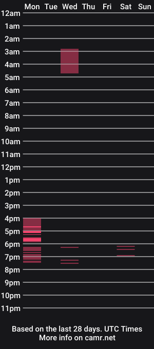 cam show schedule of ifeel_youcoming