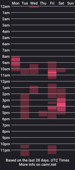 cam show schedule of ifoundherclit